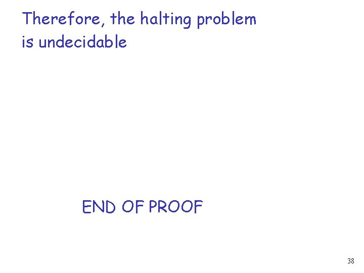 Therefore, the halting problem is undecidable END OF PROOF 38 