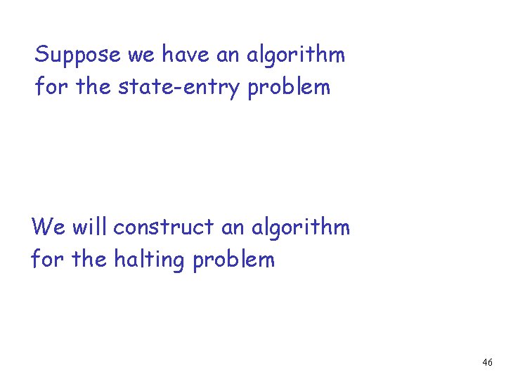 Suppose we have an algorithm for the state-entry problem We will construct an algorithm