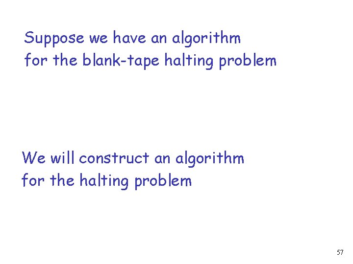 Suppose we have an algorithm for the blank-tape halting problem We will construct an