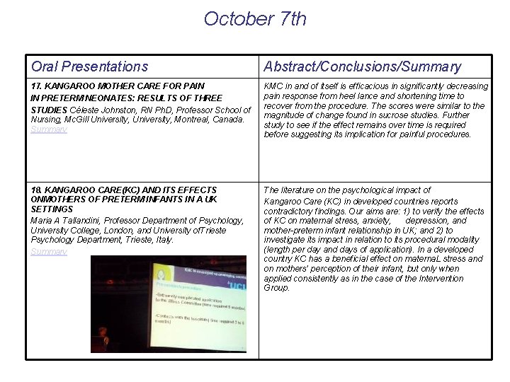 October 7 th Oral Presentations Abstract/Conclusions/Summary 17. KANGAROO MOTHER CARE FOR PAIN IN PRETERM