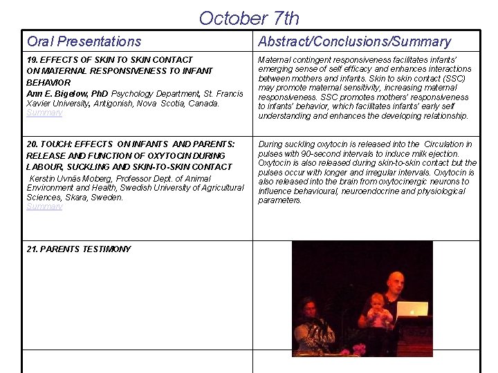 October 7 th Oral Presentations Abstract/Conclusions/Summary 19. EFFECTS OF SKIN TO SKIN CONTACT ON