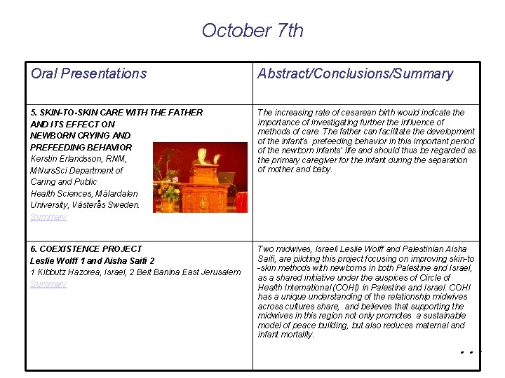 October 7 th Oral Presentations Abstract/Conclusions/Summary 5. SKIN-TO-SKIN CARE WITH THE FATHER AND ITS