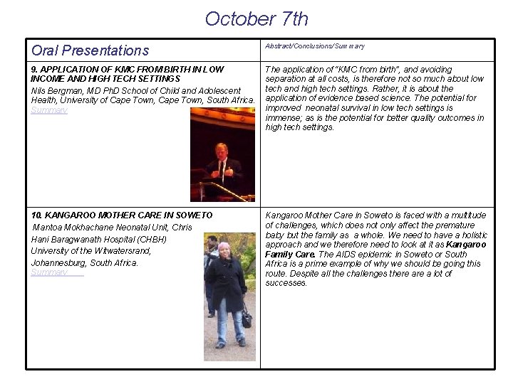 October 7 th Oral Presentations Abstract/Conclusions/Summary 9. APPLICATION OF KMC FROM BIRTH IN LOW
