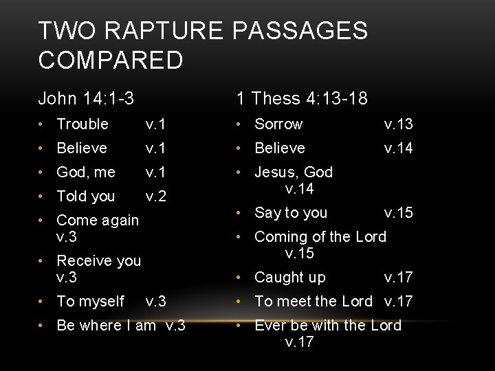 TWO RAPTURE PASSAGES COMPARED John 14 1 3