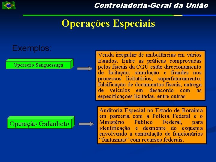 Controladoria-Geral da União Operações Especiais Exemplos: Operação Sanguessuga Operação Gafanhoto Venda irregular de ambulâncias