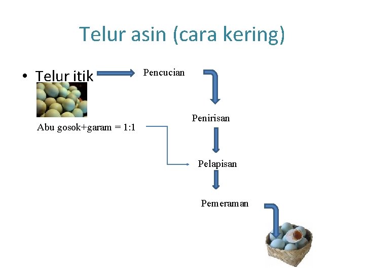 Telur asin (cara kering) • Telur itik Abu gosok+garam = 1: 1 Pencucian Penirisan