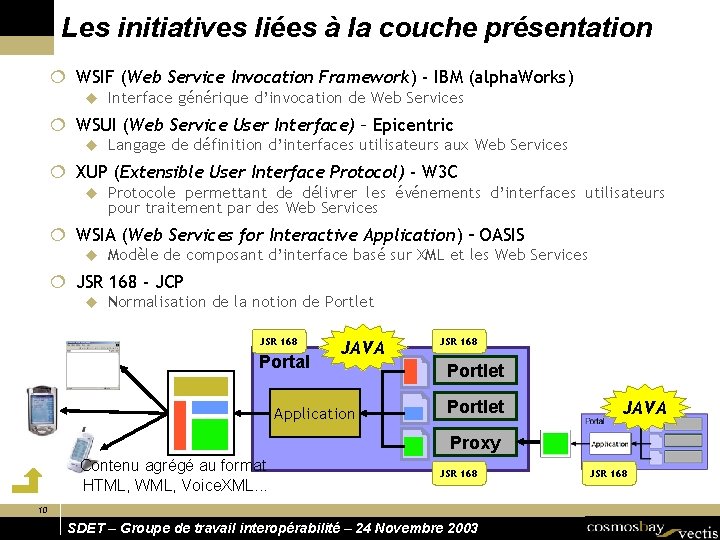 Les initiatives liées à la couche présentation ¦ WSIF (Web Service Invocation Framework) -