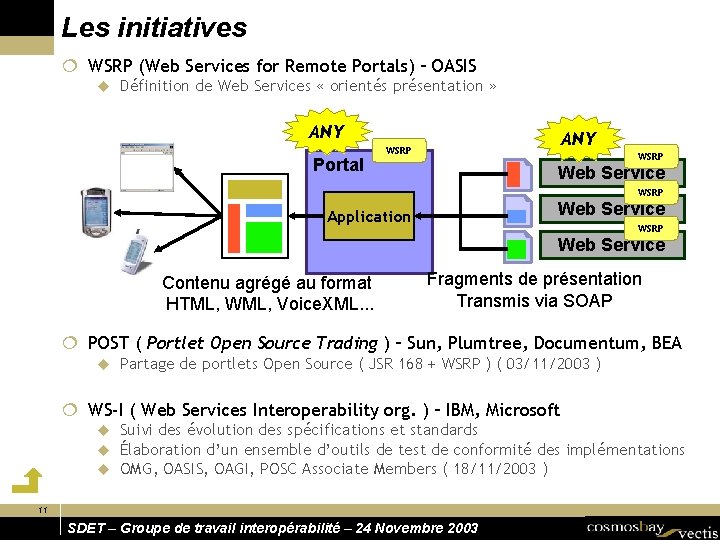 Les initiatives ¦ WSRP (Web Services for Remote Portals) – OASIS u Définition de