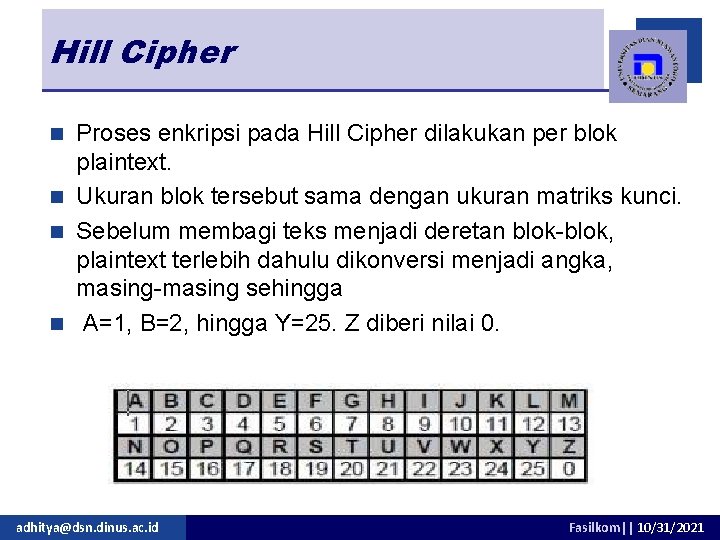 Hill Cipher Proses enkripsi pada Hill Cipher dilakukan per blok plaintext. n Ukuran blok