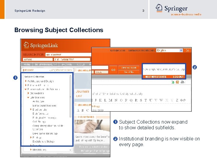 Springer. Link Redesign 3 Browsing Subject Collections now expand to show detailed subfields. Institutional