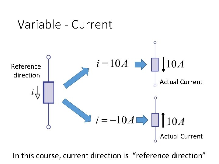 Circuits Lecture 1 Overview Hungyi Lee Course Information