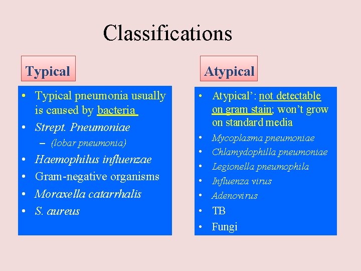 Classifications Typical • Typical pneumonia usually is caused by bacteria • Strept. Pneumoniae –