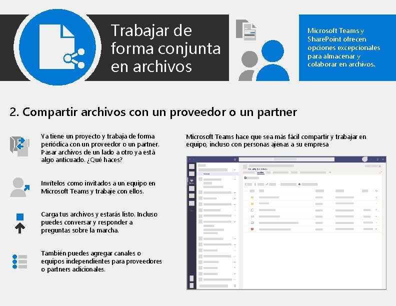 Trabajar de forma conjunta en archivos Microsoft Teams y Share. Point ofrecen opciones excepcionales