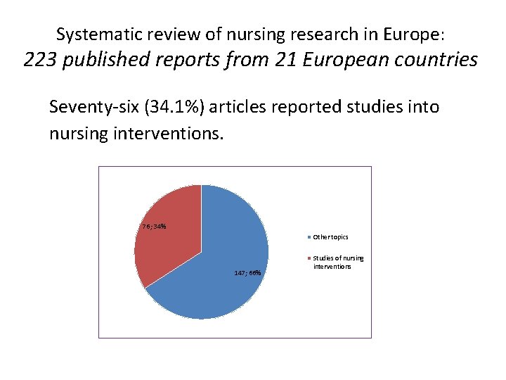 Systematic review of nursing research in Europe: 223 published reports from 21 European countries