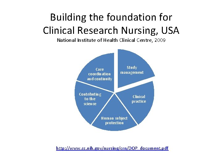 Building the foundation for Clinical Research Nursing, USA National Institute of Health Clinical Centre,