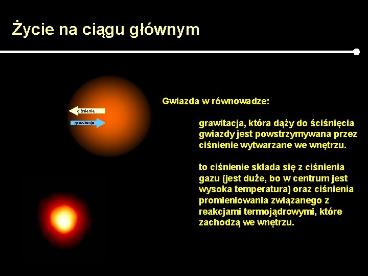 Życie na ciągu głównym Gwiazda w równowadze: ciśnienie grawitacja, która dąży do ściśnięcia gwiazdy