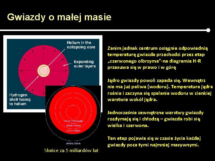 Gwiazdy o małej masie Zanim jednak centrum osiągnie odpowiednią temperaturę gwiazda przechodzi przez etap