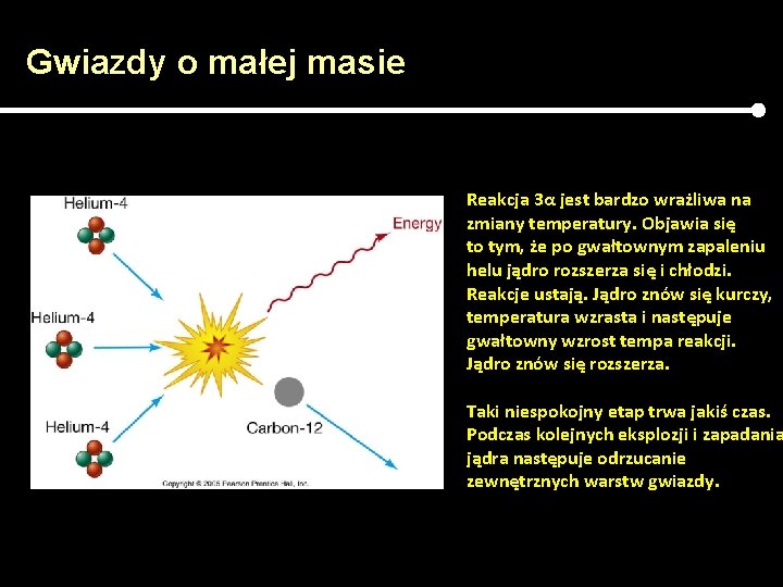 Gwiazdy o małej masie Reakcja 3α jest bardzo wrażliwa na zmiany temperatury. Objawia się