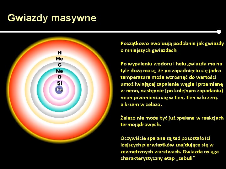 Gwiazdy masywne Początkowo ewoluują podobnie jak gwiazdy o mniejszych gwiazdach Po wypaleniu wodoru i