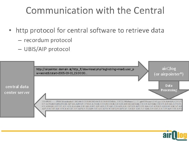 Communication with the Central • http protocol for central software to retrieve data –