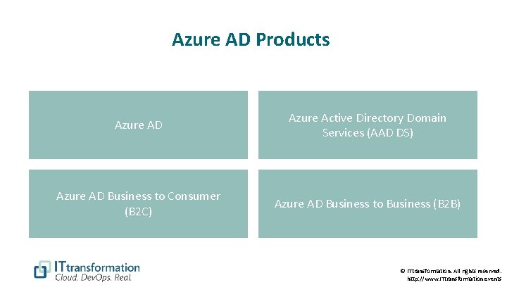 Azure AD Products Azure AD Azure Active Directory Domain Services (AAD DS) Azure AD