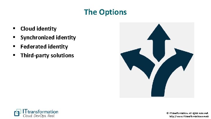 The Options § § Cloud identity Synchronized identity Federated identity Third-party solutions © ITtransformation.
