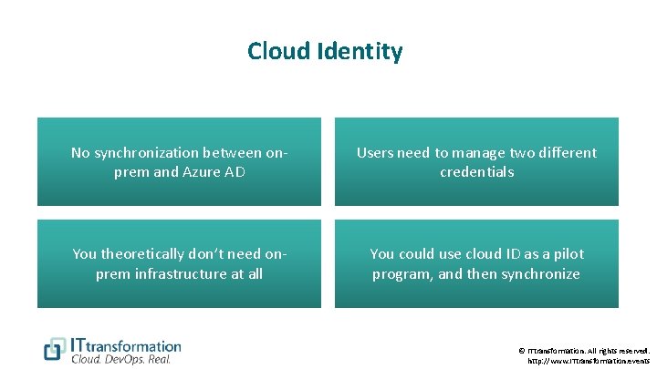 Cloud Identity No synchronization between onprem and Azure AD Users need to manage two
