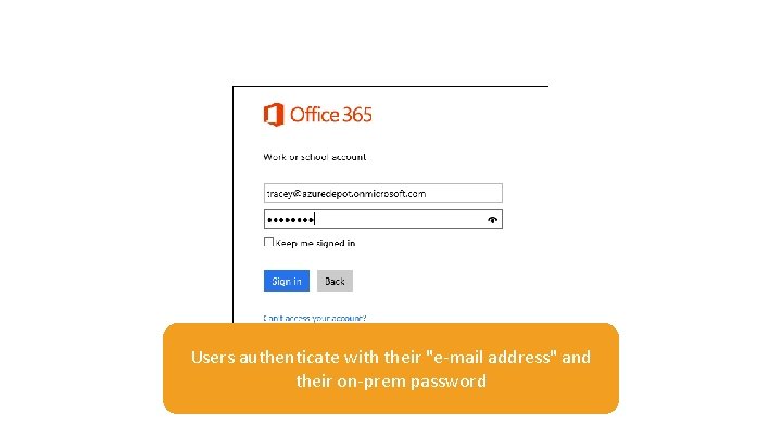 Users authenticate with their "e-mail address" and their on-prem password 