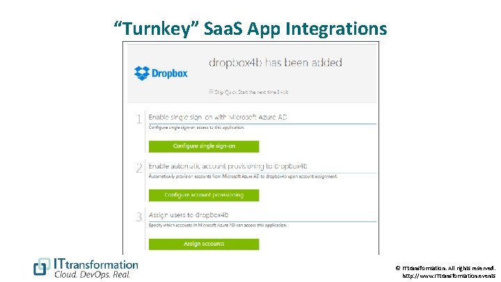 “Turnkey” Saa. S App Integrations © ITtransformation. All rights reserved. http: //www. ITtransformation. events