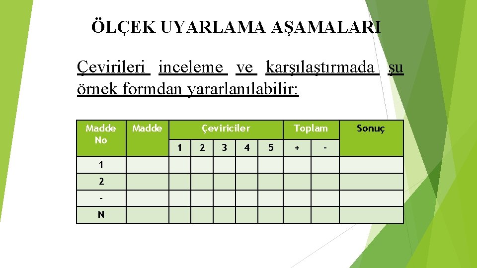 ÖLÇEK UYARLAMA AŞAMALARI Çevirileri inceleme ve karşılaştırmada şu örnek formdan yararlanılabilir: Madde No 1