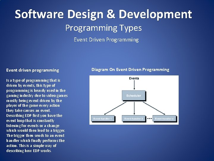 Software Design & Development Programming Types Event Driven Programming Event driven programming Is a