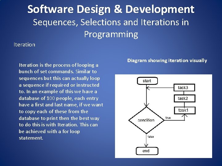 Software Design & Development Sequences, Selections and Iterations in Programming Iteration is the process