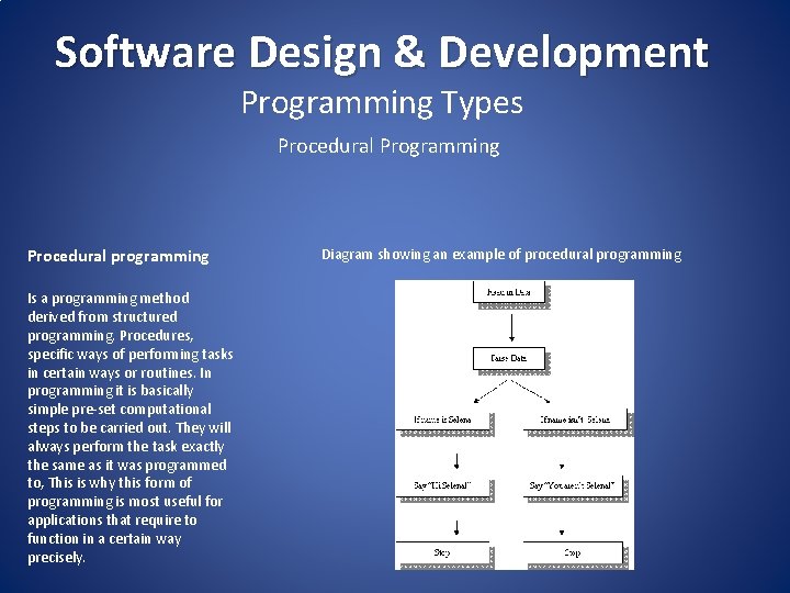 Software Design & Development Programming Types Procedural Programming Procedural programming Is a programming method