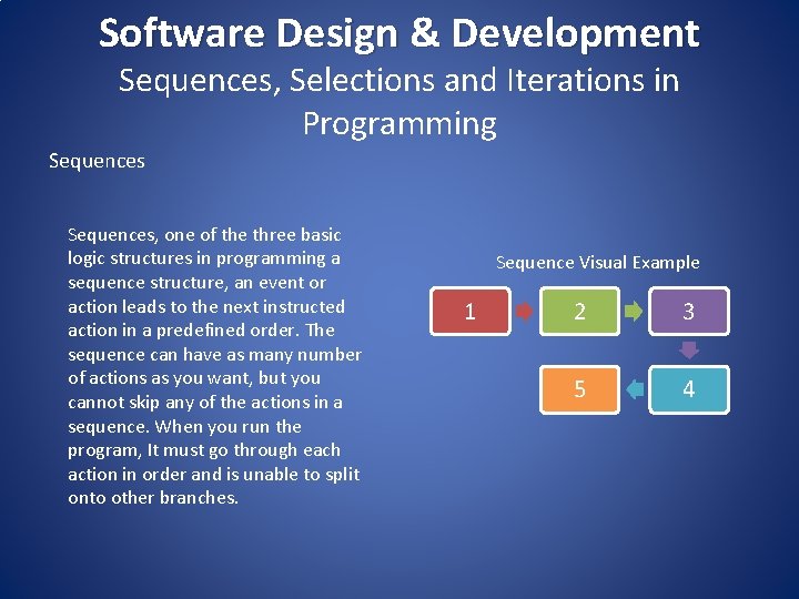 Software Design & Development Sequences, Selections and Iterations in Programming Sequences, one of the