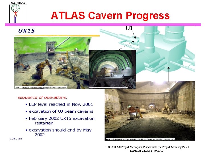 ATLAS Cavern Progress U. S. ATLAS Project Manager’s Review with the Project Advisory Panel