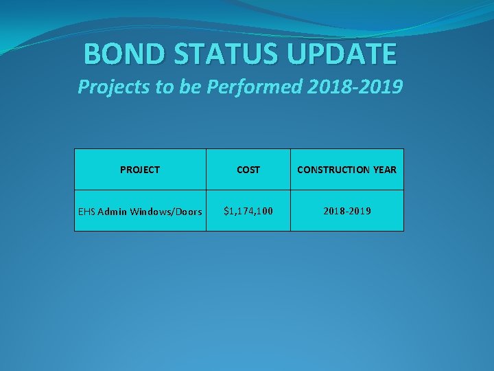 BOND STATUS UPDATE Projects to be Performed 2018 -2019 PROJECT COST CONSTRUCTION YEAR EHS