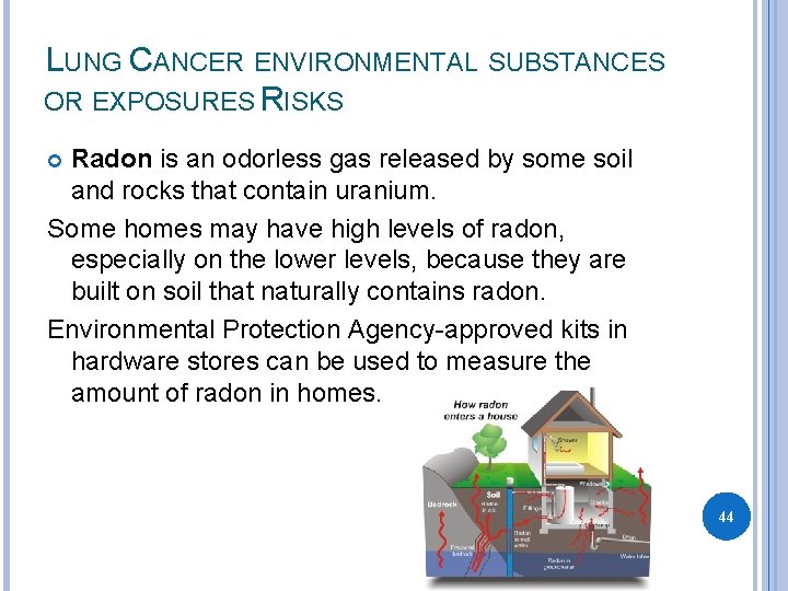 LUNG CANCER ENVIRONMENTAL SUBSTANCES OR EXPOSURES RISKS Radon is an odorless gas released by