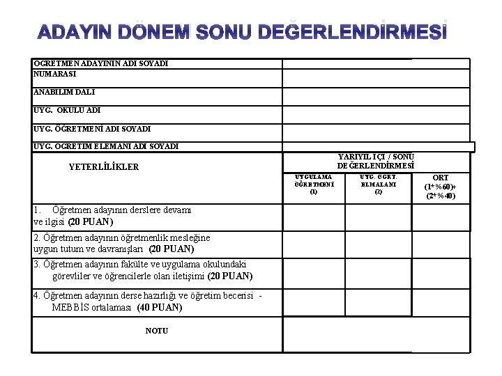 ADAYIN DÖNEM SONU DEĞERLENDİRMESİ ÖĞRETMEN ADAYININ ADI SOYADI NUMARASI ANABİLİM DALI UYG. OKULU ADI