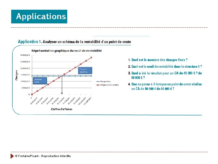 © Fontaine. Picard - Reproduction interdite 