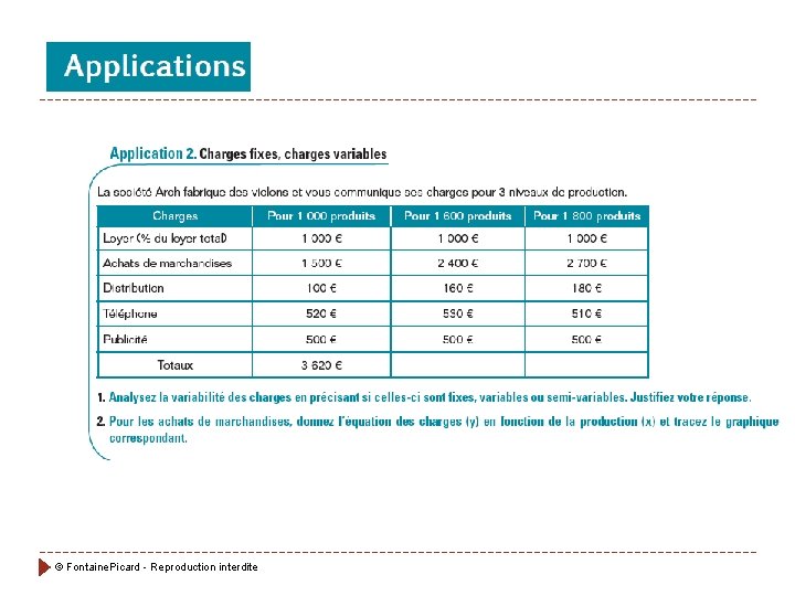 © Fontaine. Picard - Reproduction interdite 