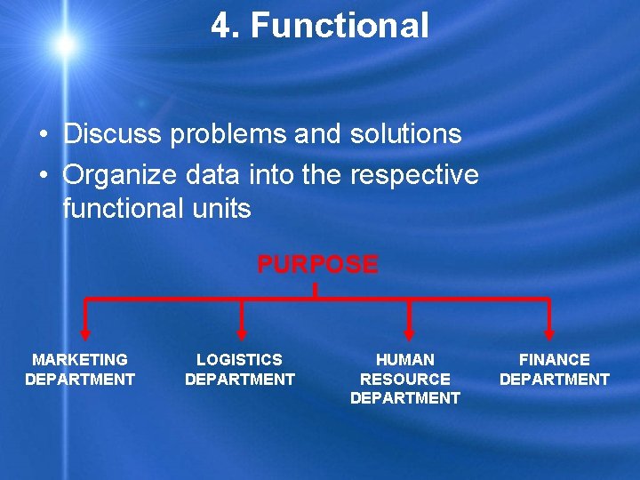 4. Functional • Discuss problems and solutions • Organize data into the respective functional