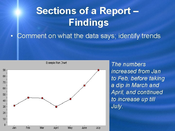 Sections of a Report – Findings • Comment on what the data says; identify