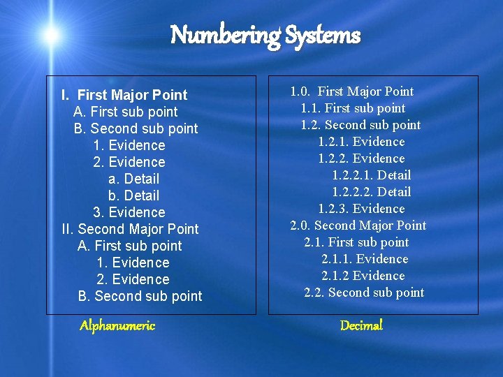 Numbering Systems I. First Major Point A. First sub point B. Second sub point