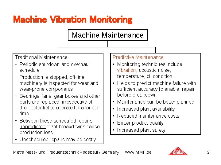 Machine Vibration Monitoring Machine Maintenance Traditional Maintenance: • Periodic shutdown and overhaul schedule • Machine Vibration Monitoring Machine Maintenance Traditional Maintenance: • Periodic shutdown and overhaul schedule •