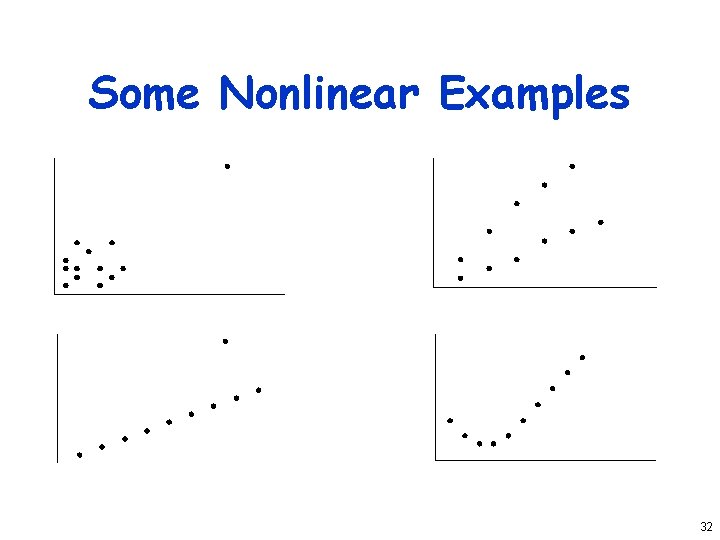 Some Nonlinear Examples 32 