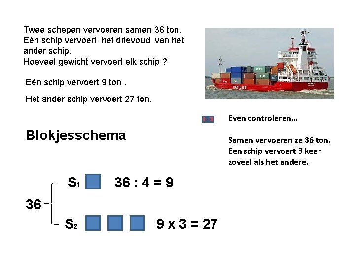 Twee schepen vervoeren samen 36 ton. Eén schip vervoert het drievoud van het ander