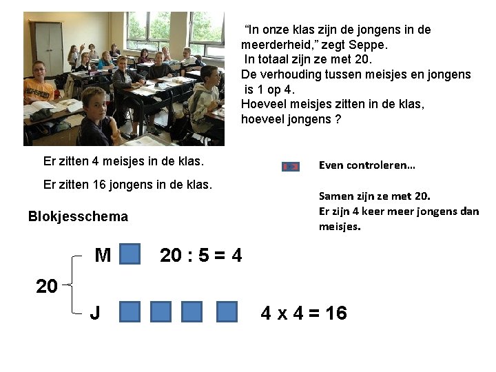 “In onze klas zijn de jongens in de meerderheid, ” zegt Seppe. In totaal