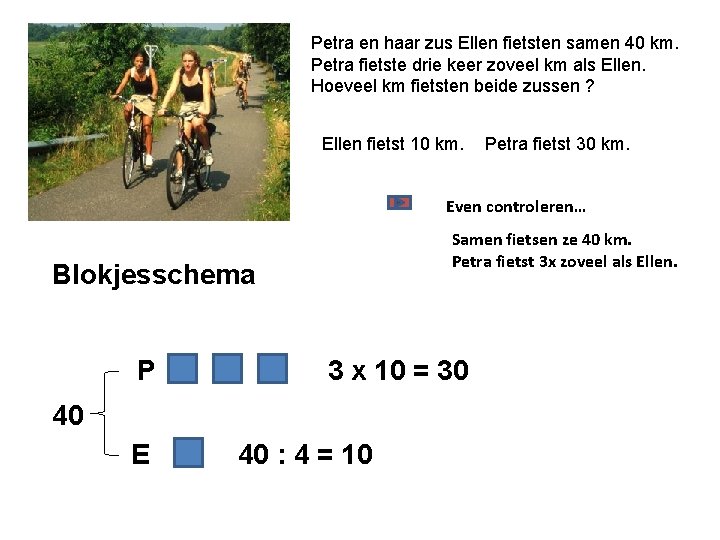 Petra en haar zus Ellen fietsten samen 40 km. Petra fietste drie keer zoveel