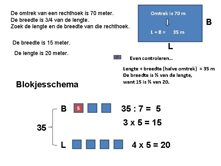 De omtrek van een rechthoek is 70 meter. De breedte is 3/4 van de