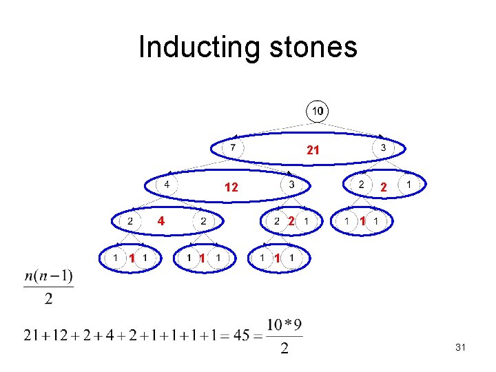 Inducting stones 10 21 12 2 4 1 2 1 1 1 31 